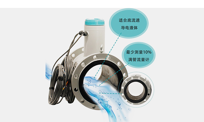 污水流量计